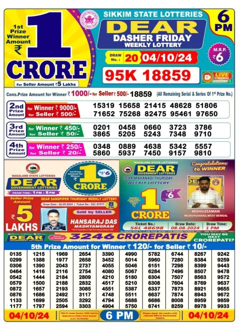 Dear Lottery Chart 2024