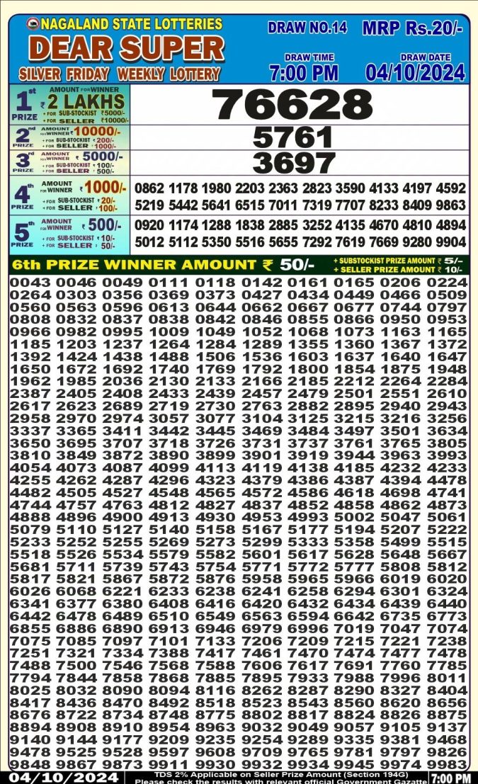 Dear Lottery Chart 2024