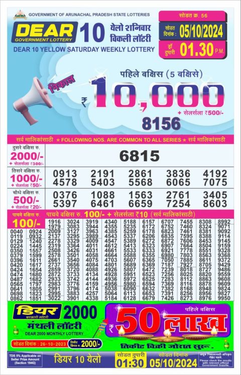 Dear Lottery Chart 2024