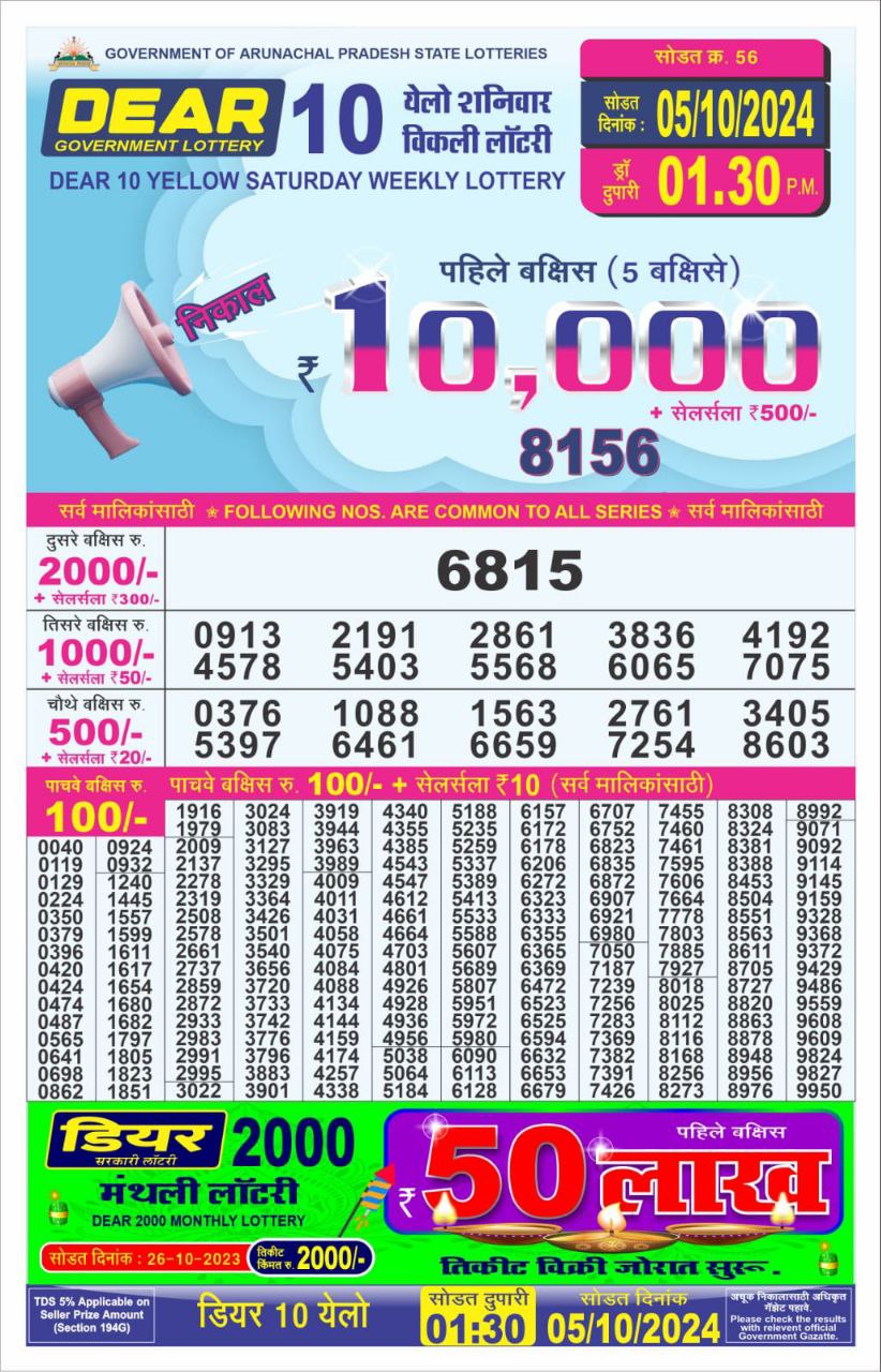 Dear Lottery Chart 2024