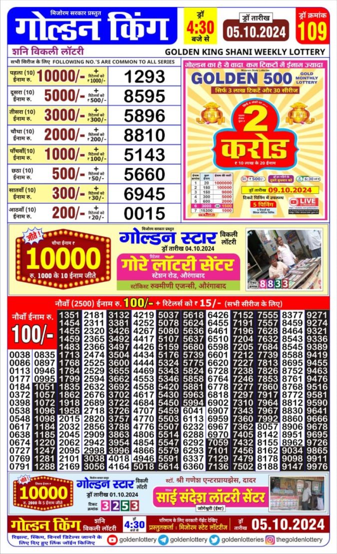 Dear Lottery Chart 2024