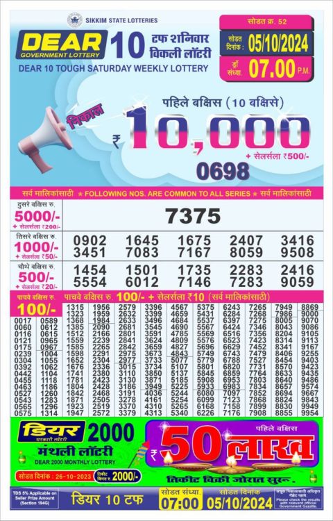 Dear Lottery Chart 2024