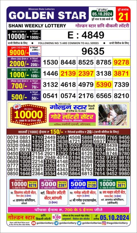 Dear Lottery Chart 2024