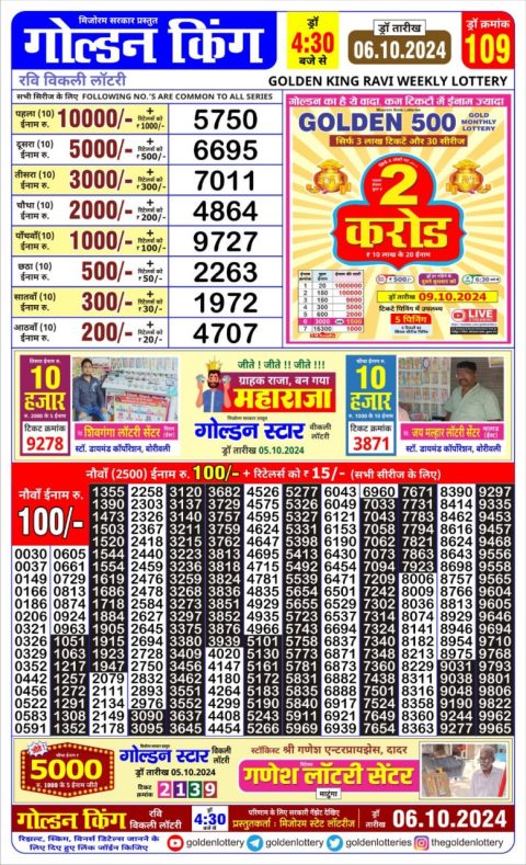 Dear Lottery Chart 2024