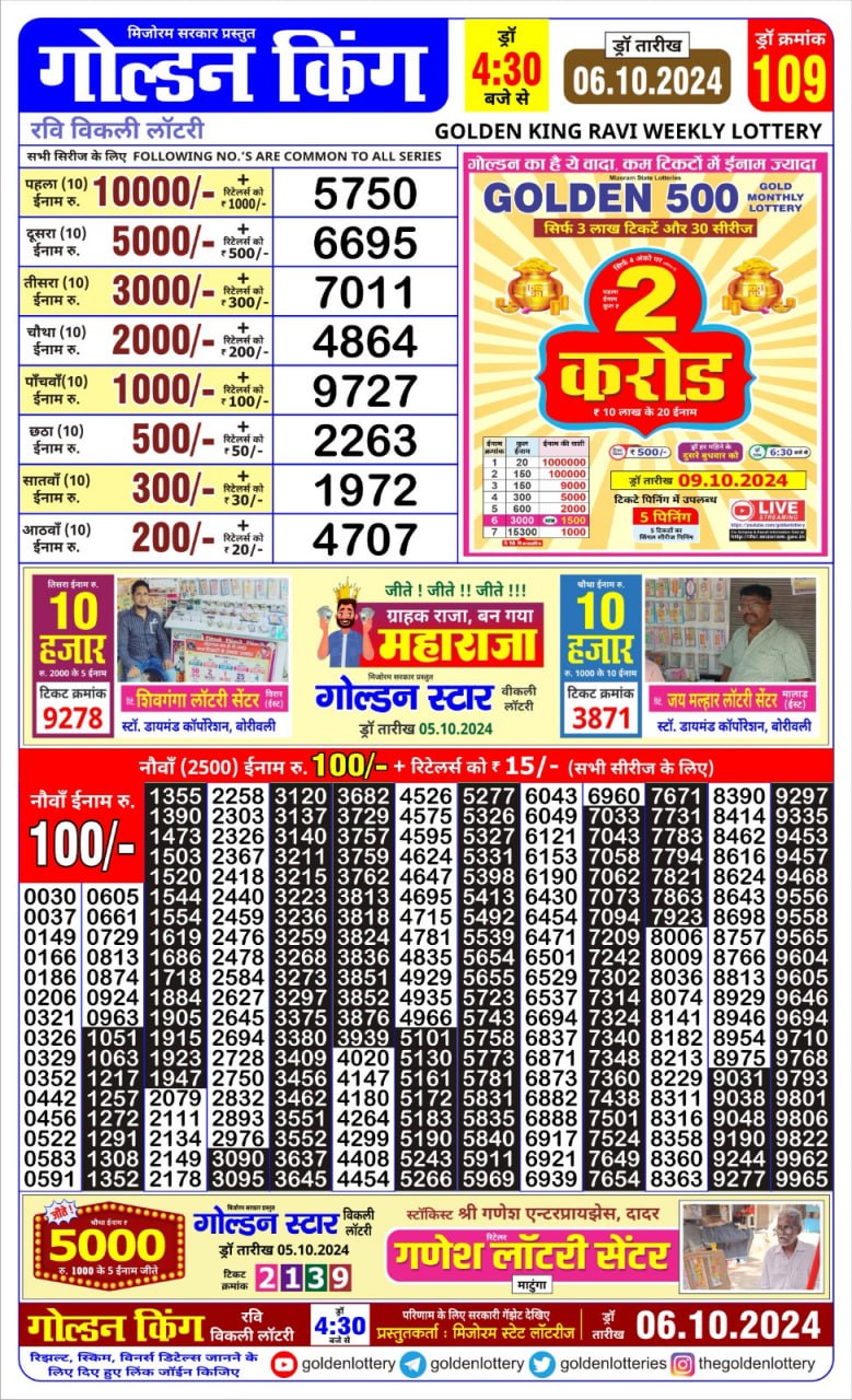 Dear Lottery Chart 2024