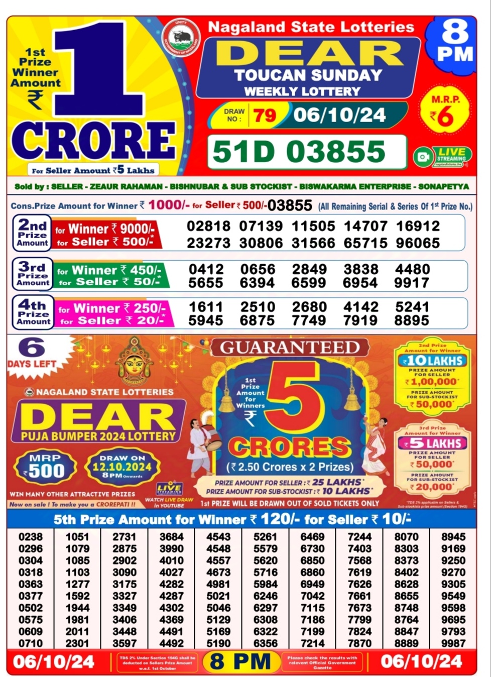 Dear Lottery Chart 2024