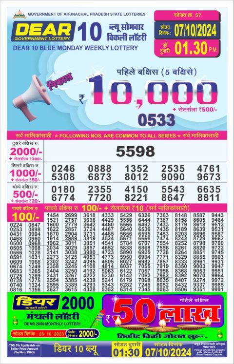 Dear Lottery Chart 2024