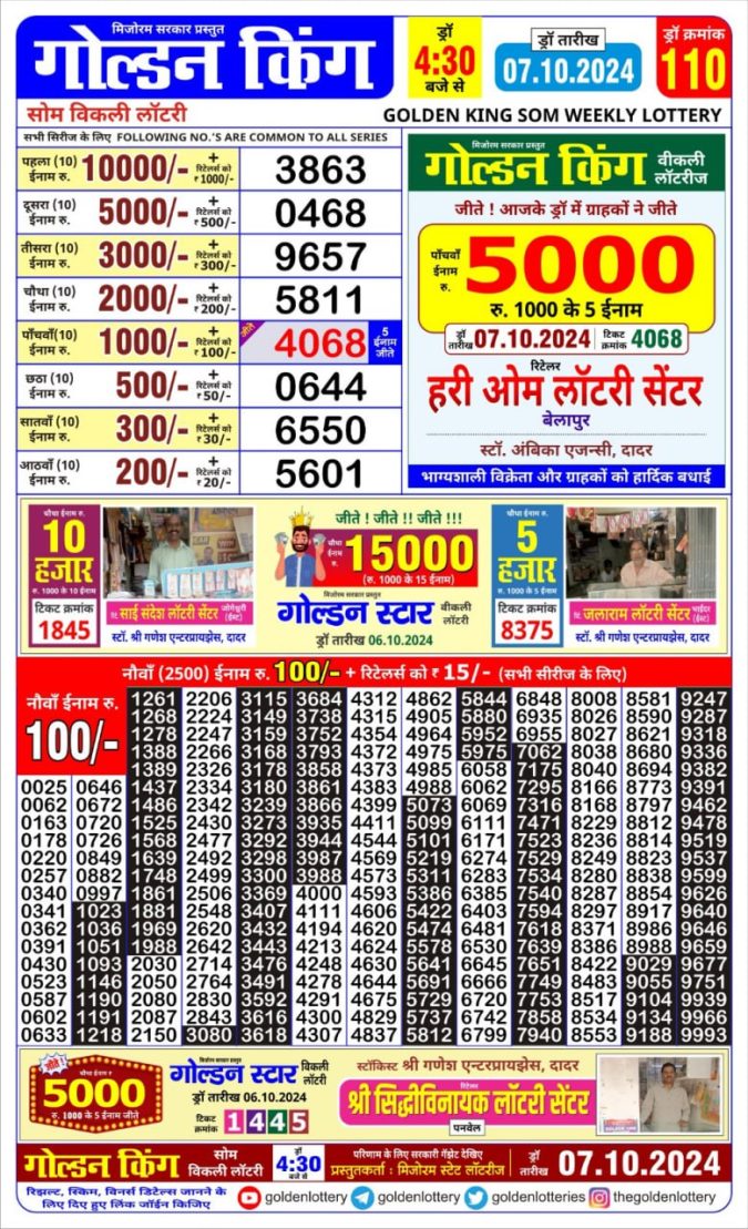 Dear Lottery Chart 2024