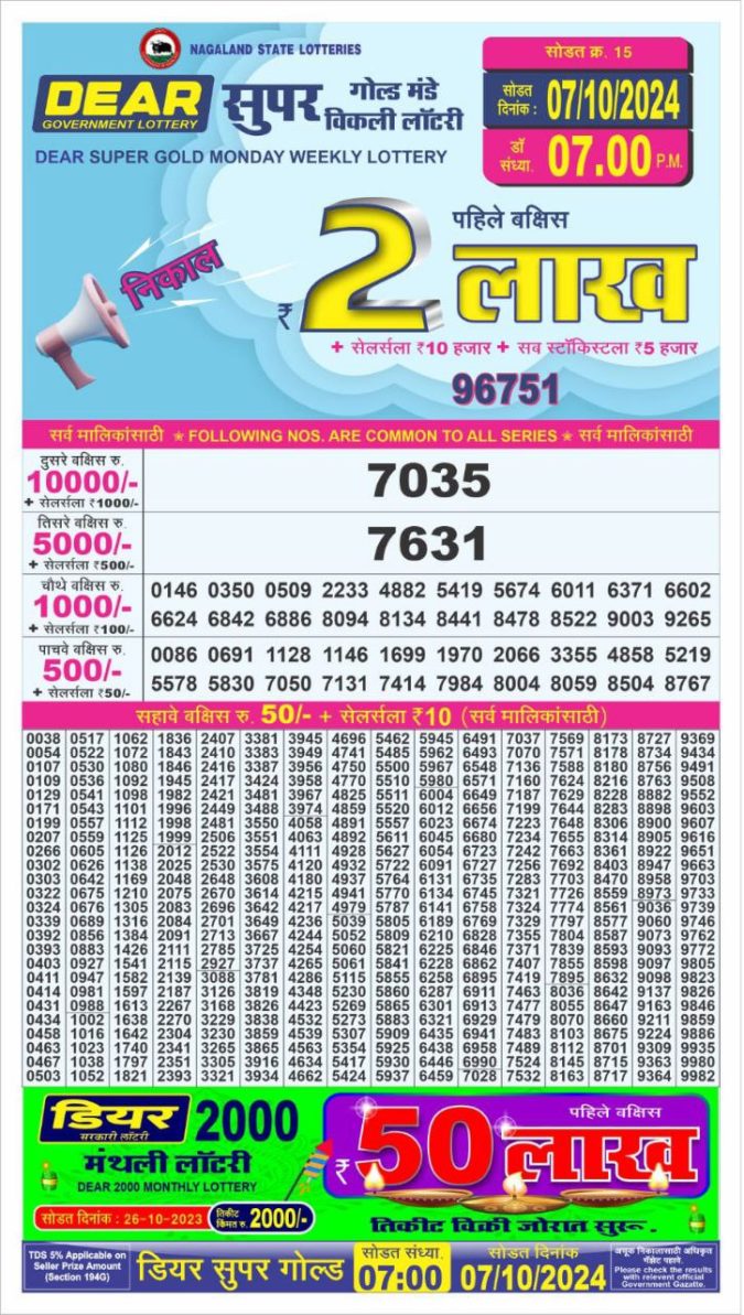 Dear Lottery Chart 2024