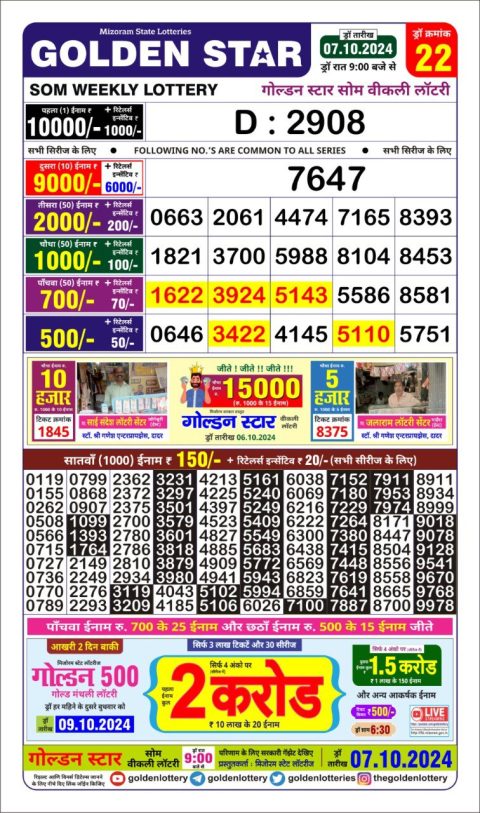 Dear Lottery Chart 2024