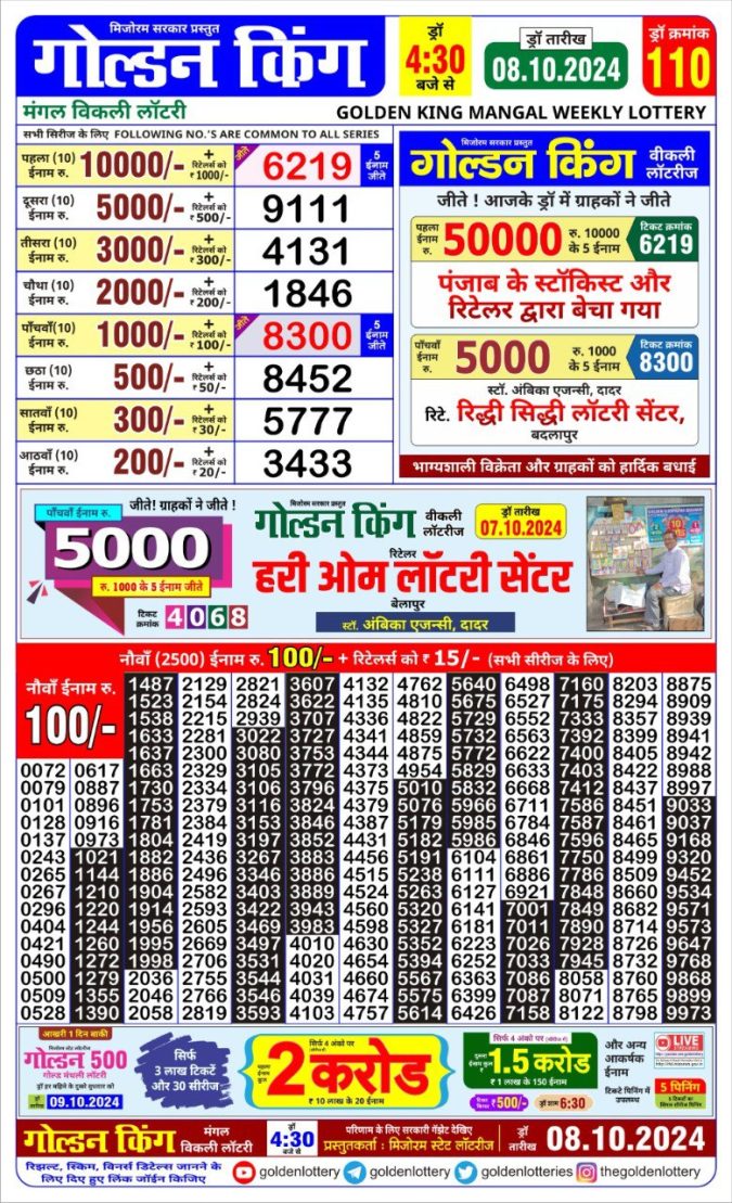 Dear Lottery Chart 2024