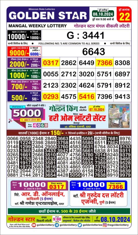 Dear Lottery Chart 2024