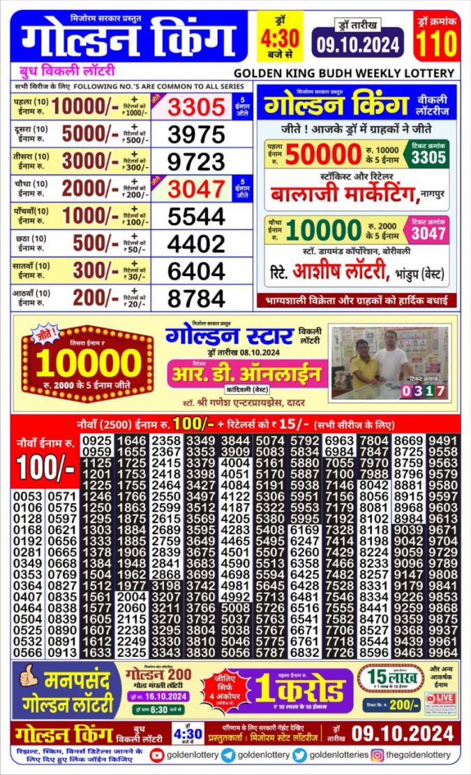 Dear Lottery Chart 2024