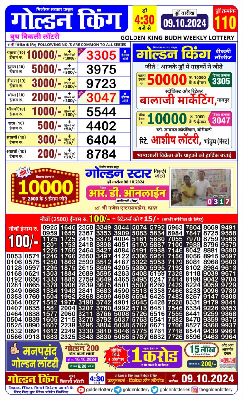 Dear Lottery Chart 2024