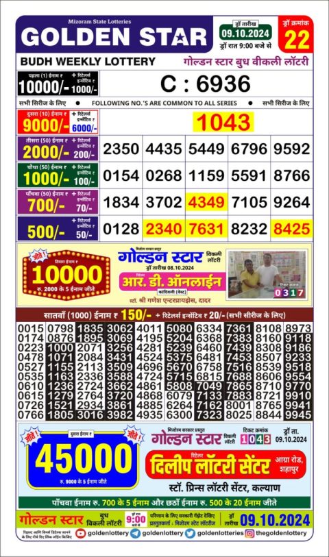 Dear Lottery Chart 2024