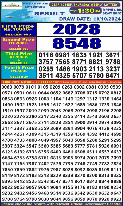 Dear Lottery Chart 2024