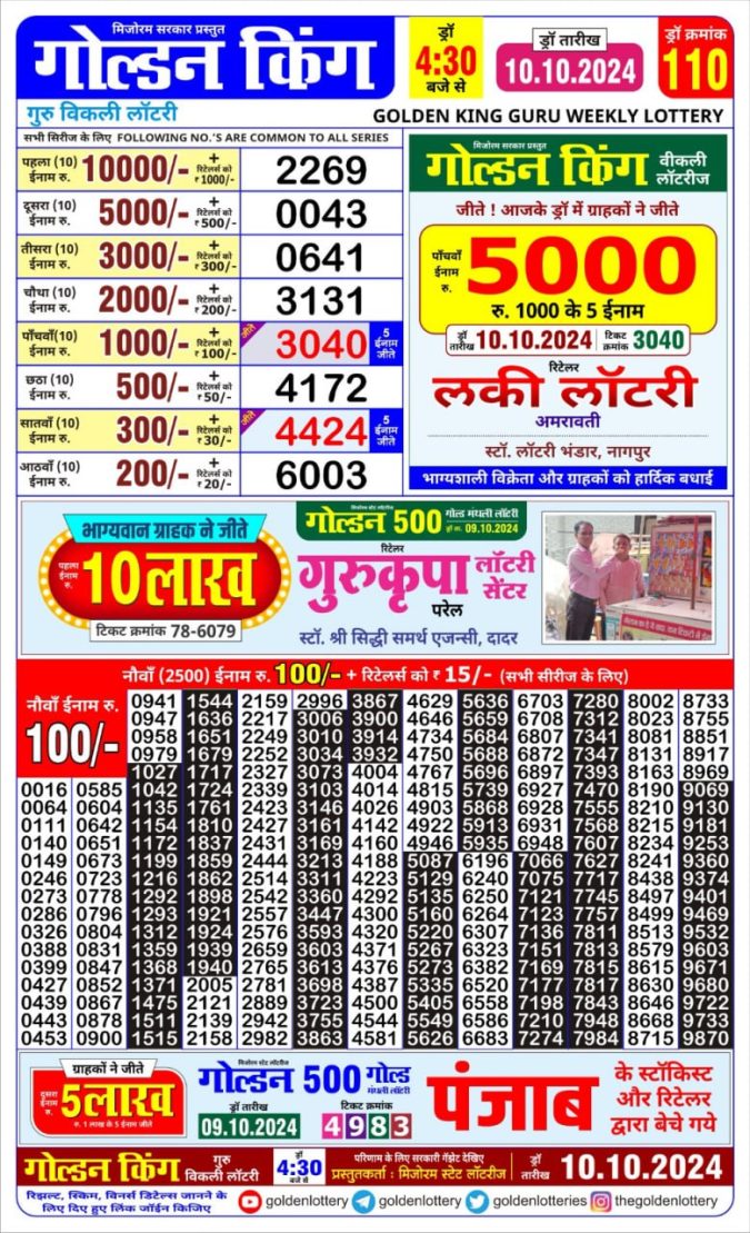 Dear Lottery Chart 2024