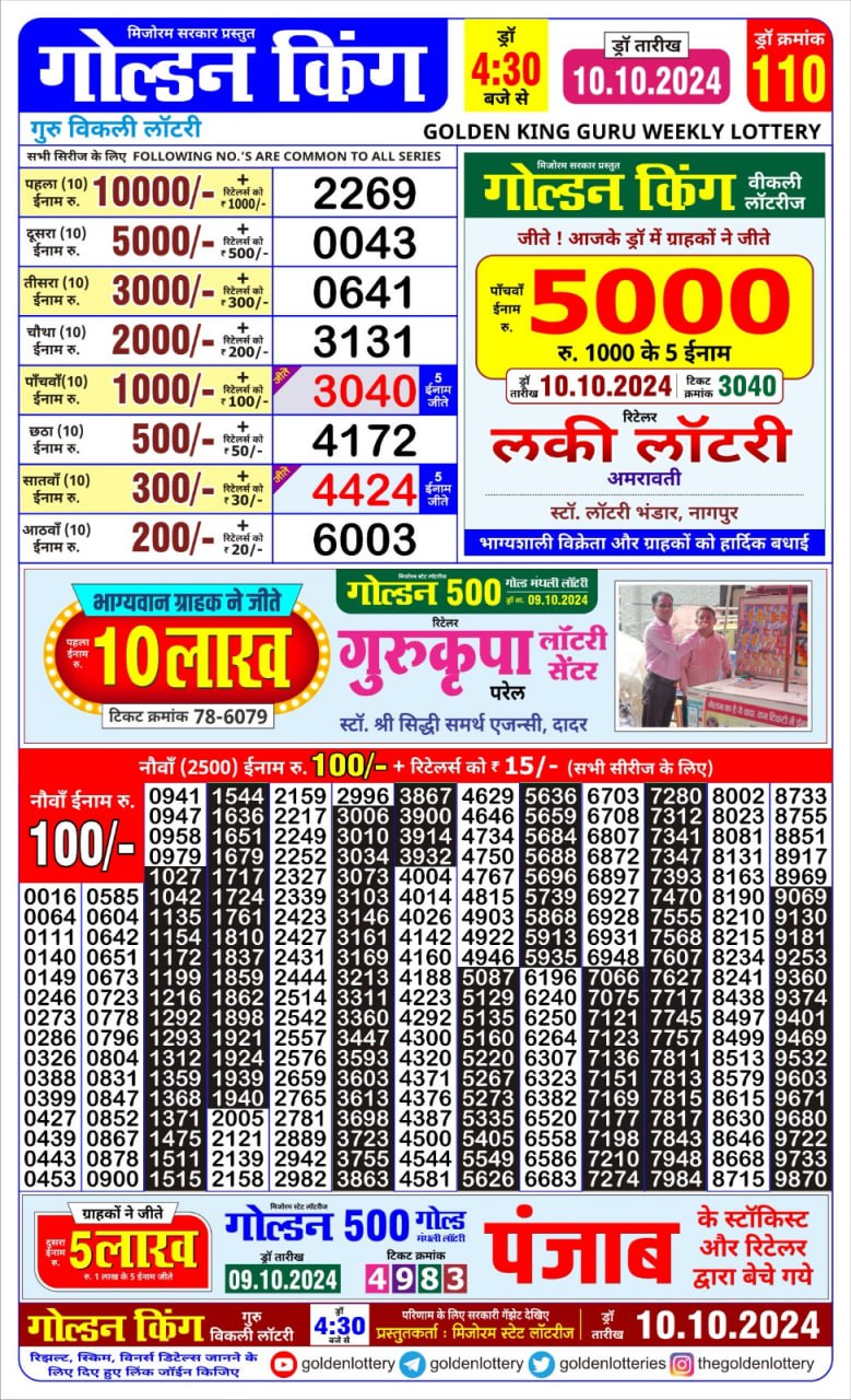 Dear Lottery Chart 2024