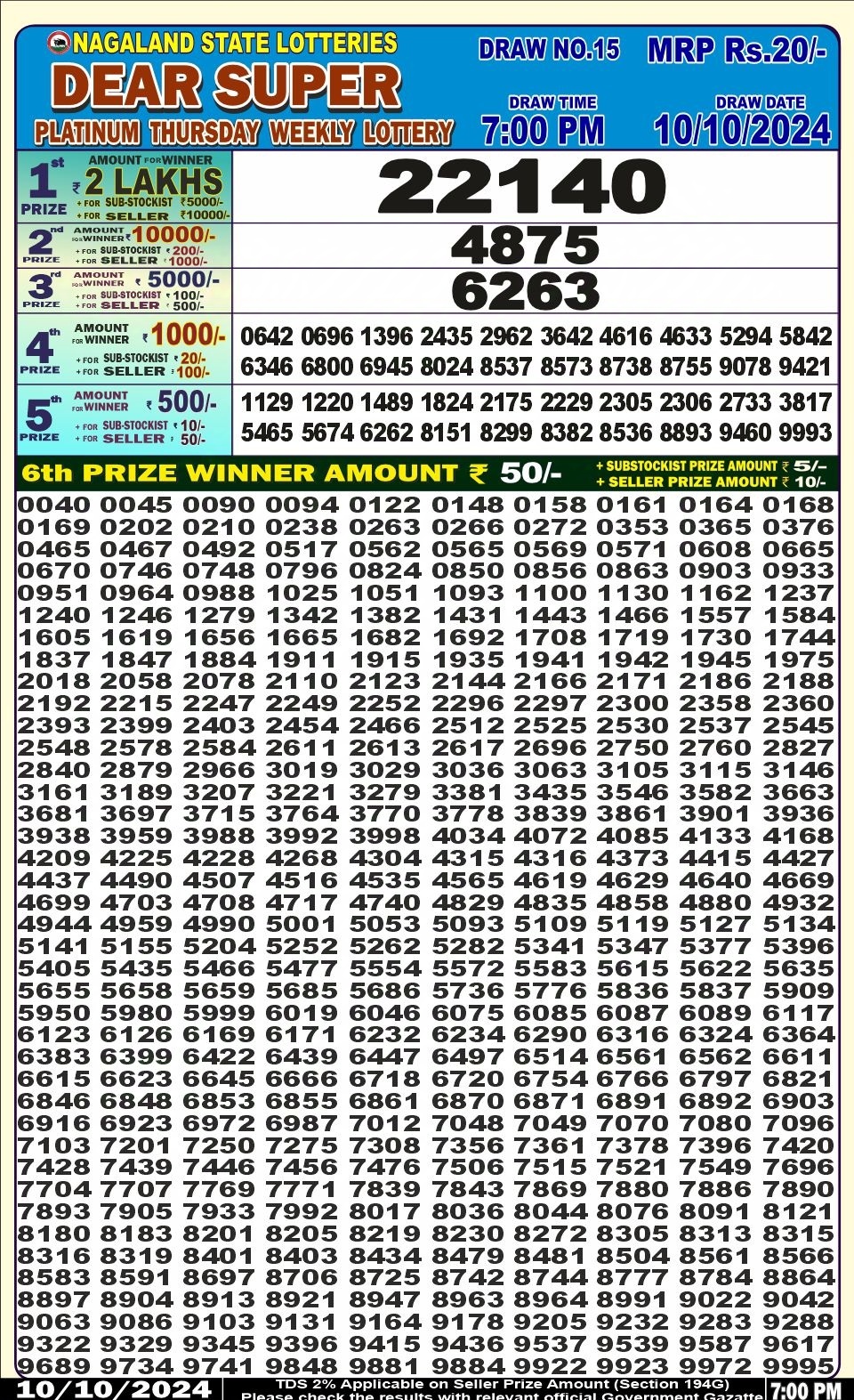 Dear Lottery Chart 2024