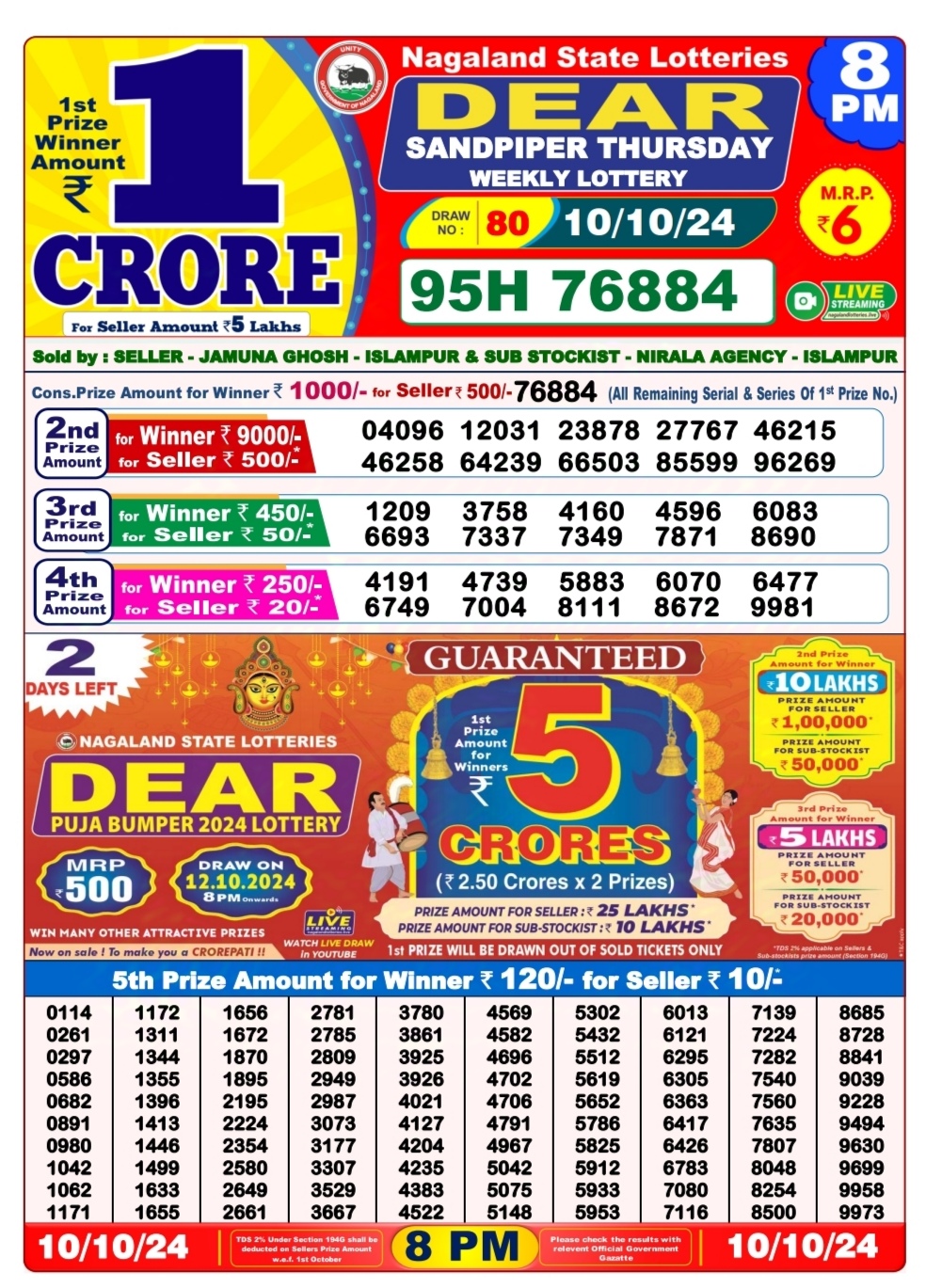 Dear Lottery Chart 2024