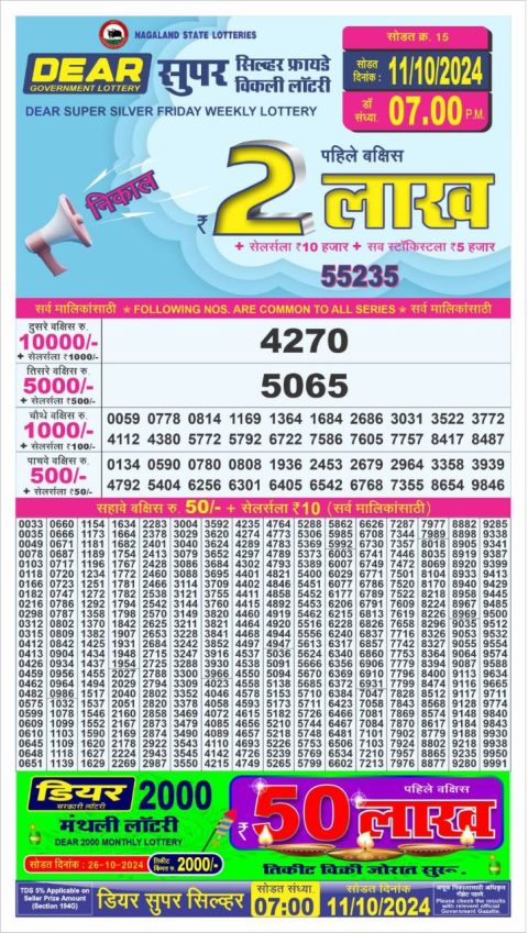 Dear Lottery Chart 2024