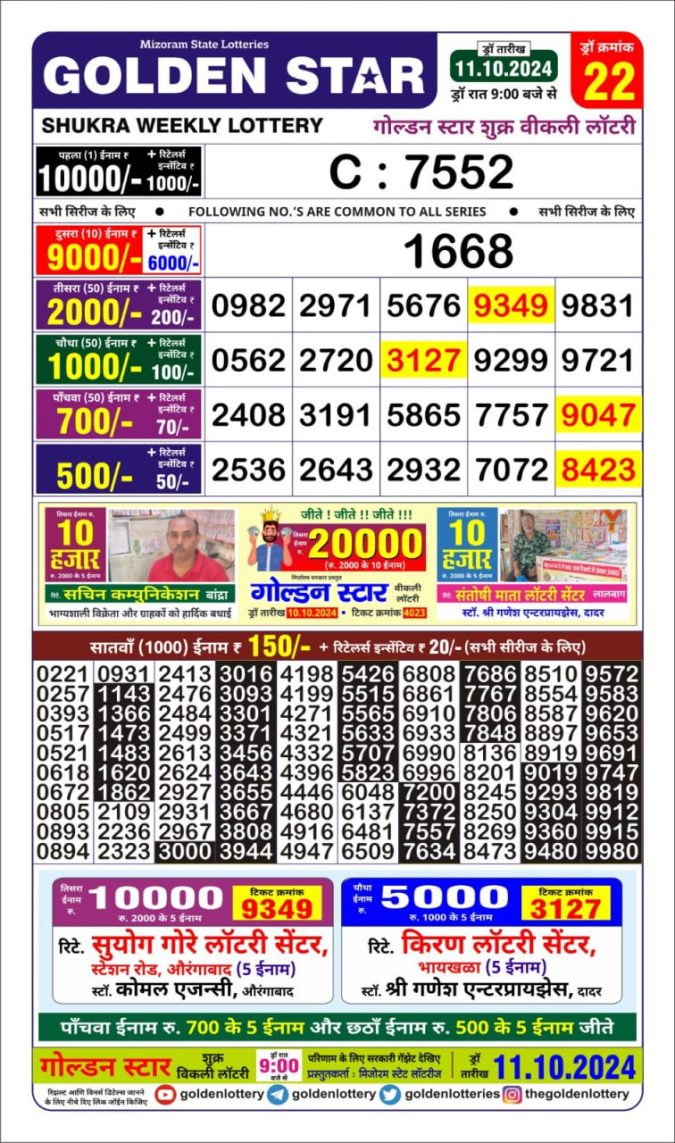 Dear Lottery Chart 2024