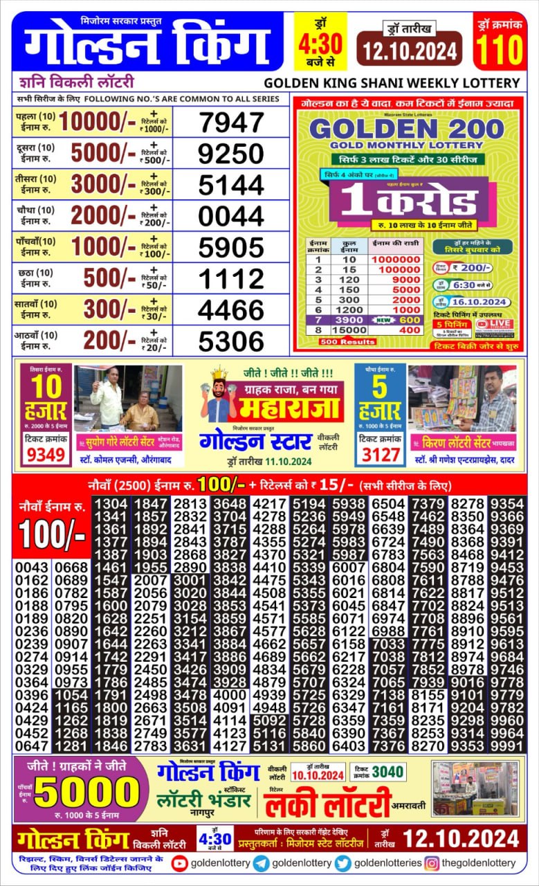 Dear Lottery Chart 2024