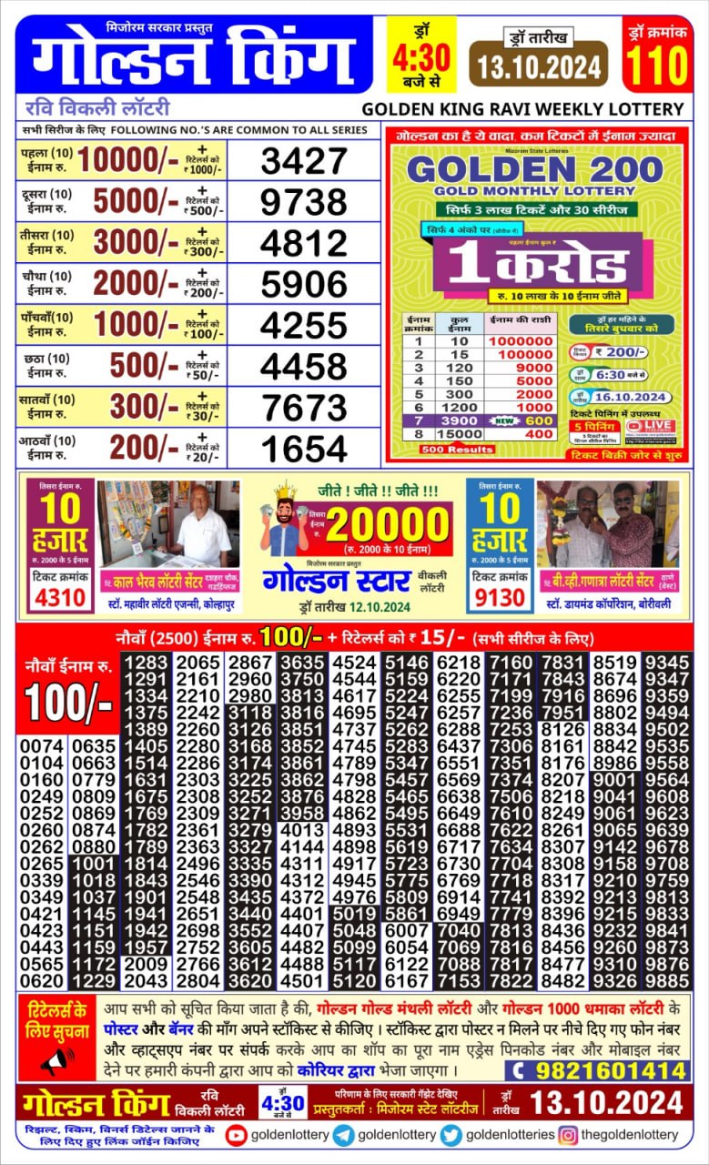 Dear Lottery Chart 2024