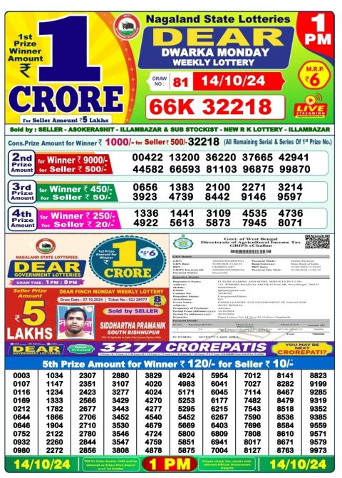 Dear Lottery Chart 2024