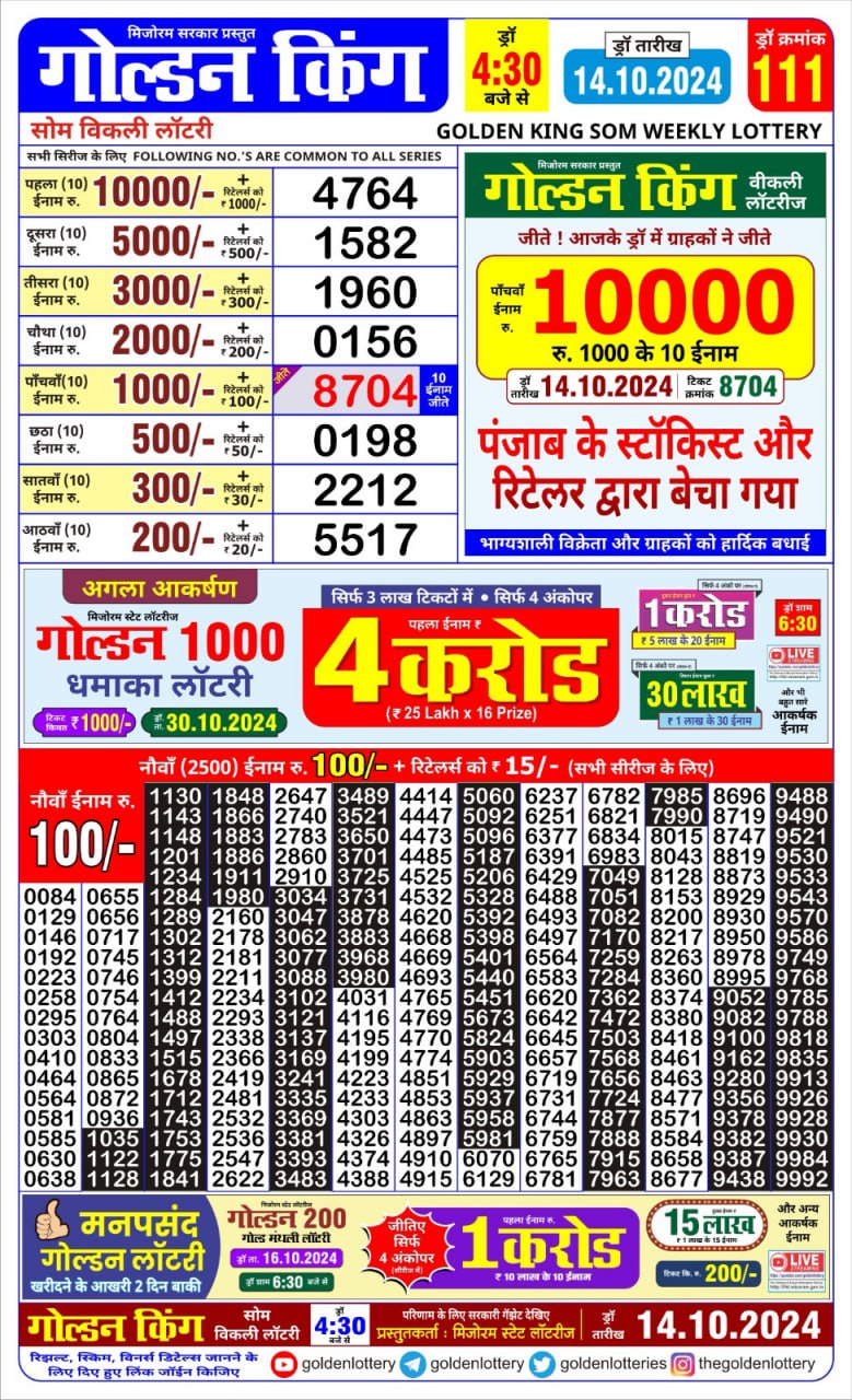 Dear Lottery Chart 2024