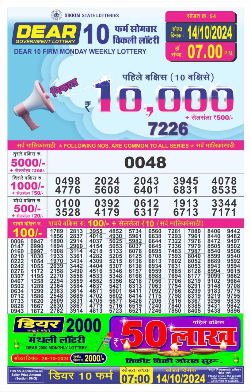 Dear Lottery Chart 2024