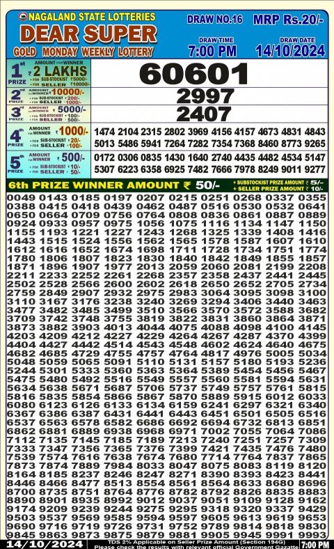 Dear Lottery Chart 2024