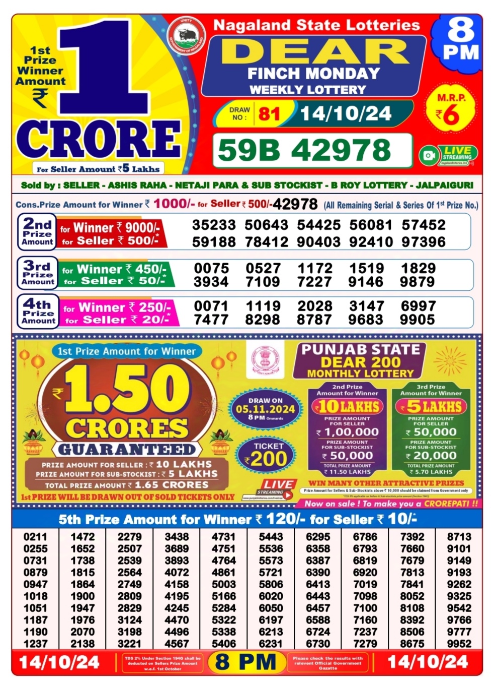 Dear Lottery Chart 2024