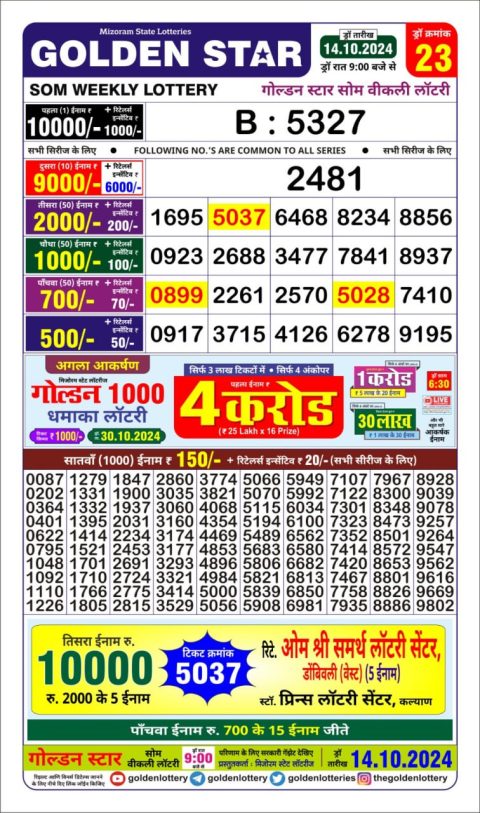 Dear Lottery Chart 2024