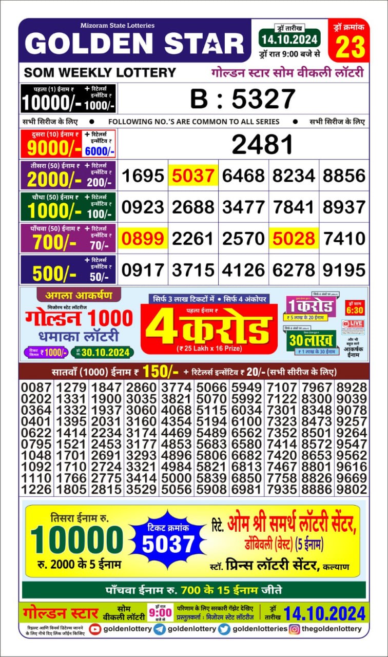 Dear Lottery Chart 2024