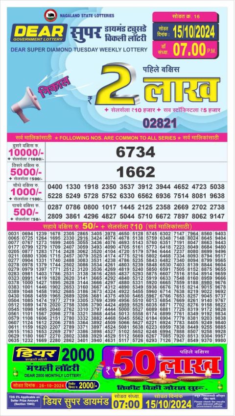 Dear Lottery Chart 2024