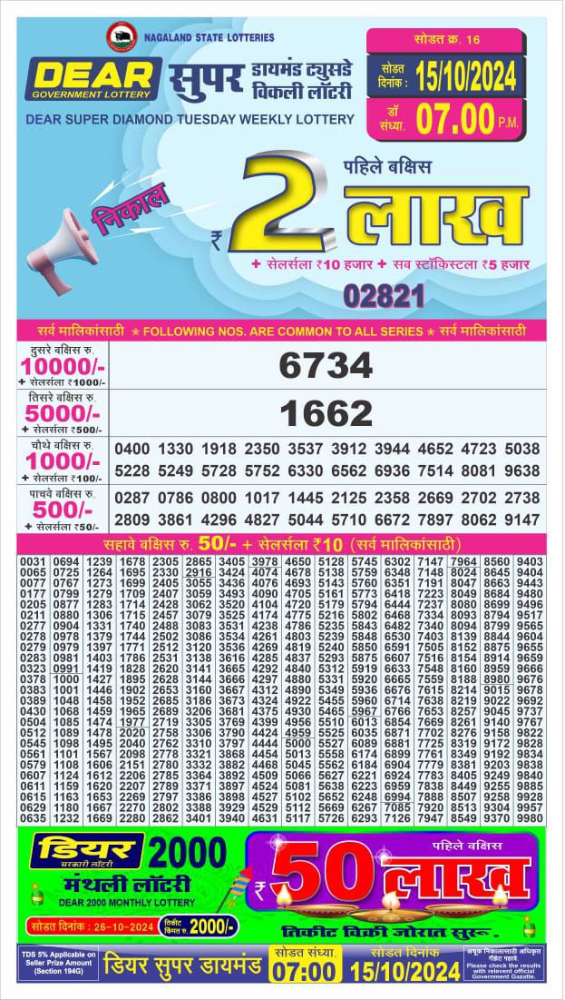 Dear Lottery Chart 2024