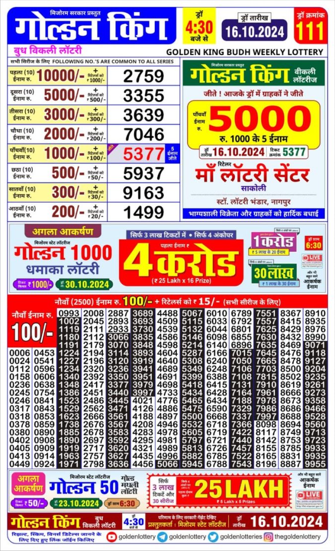 Dear Lottery Chart 2024