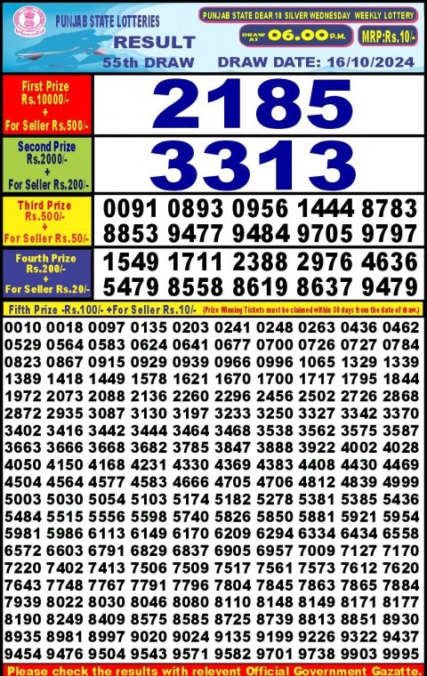 Dear Lottery Chart 2024