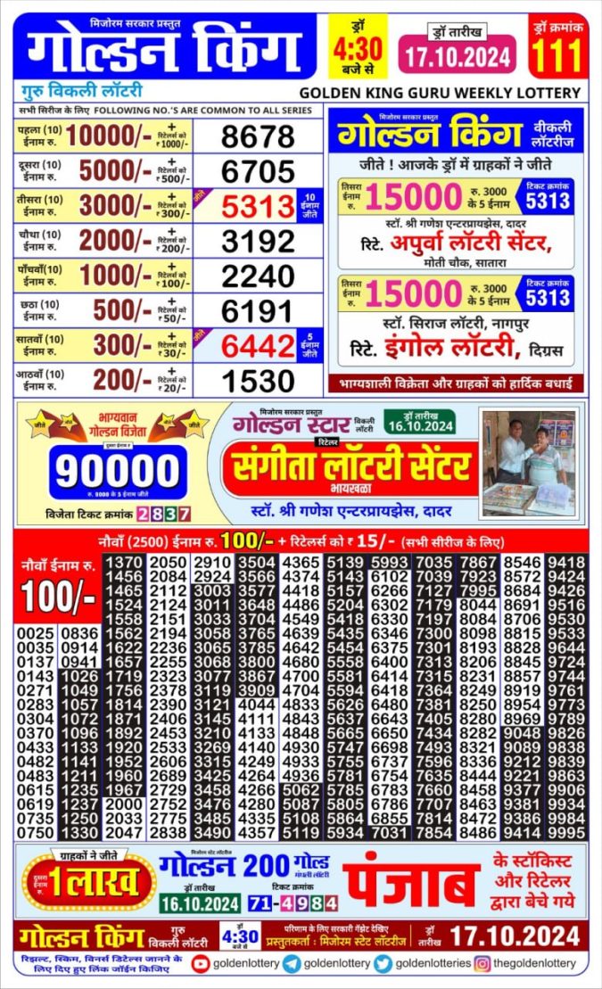 Dear Lottery Chart 2024