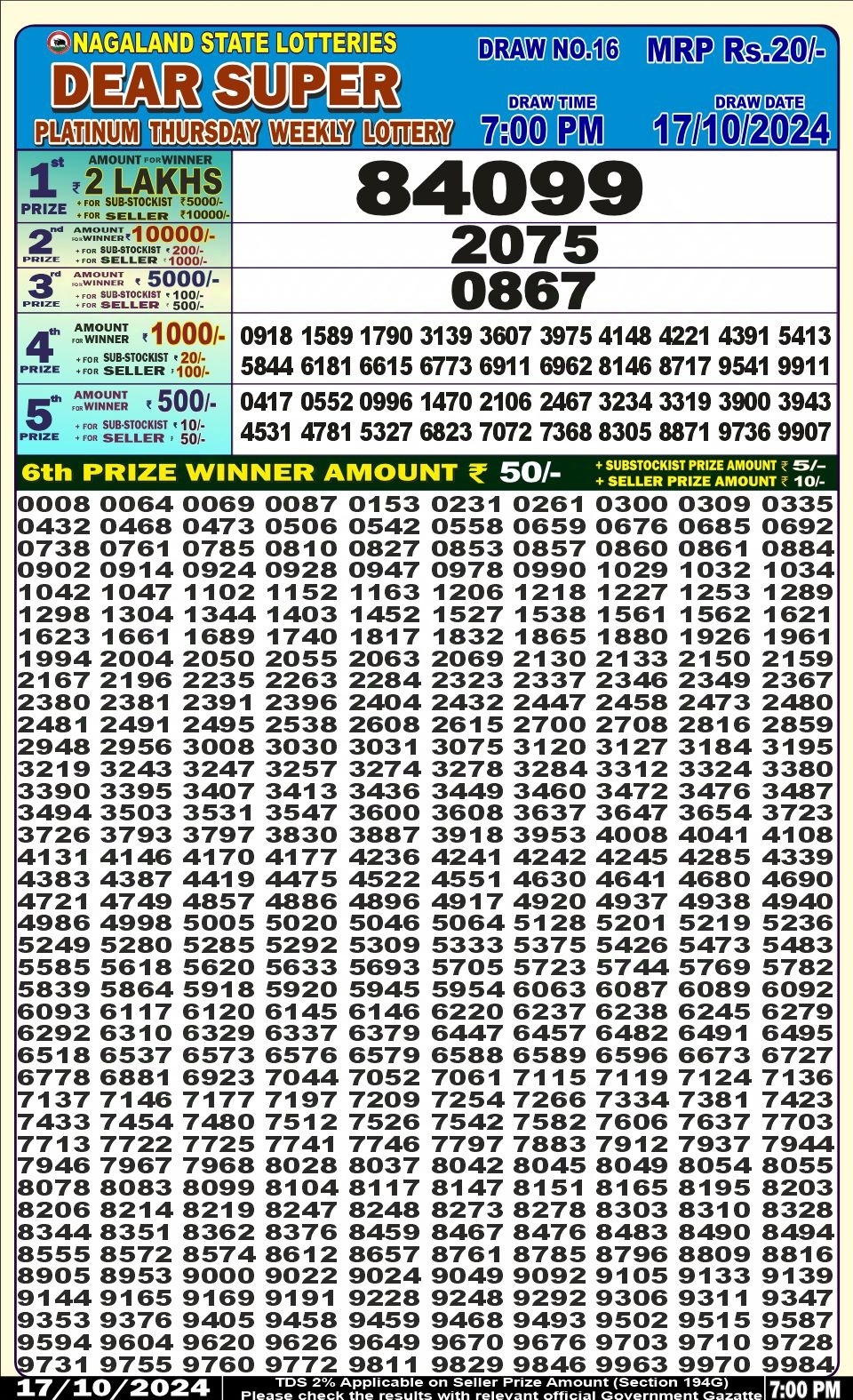 Dear Lottery Chart 2024