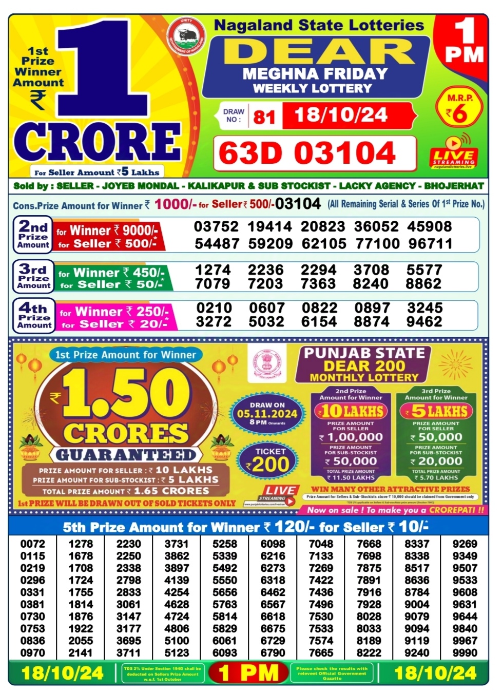 Dear Lottery Chart 2024