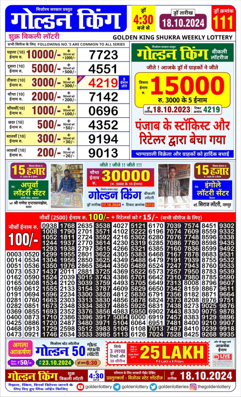 Dear Lottery Chart 2024