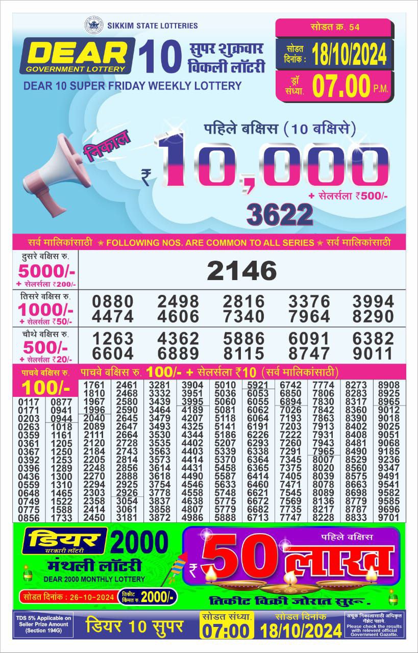 Dear Lottery Chart 2024