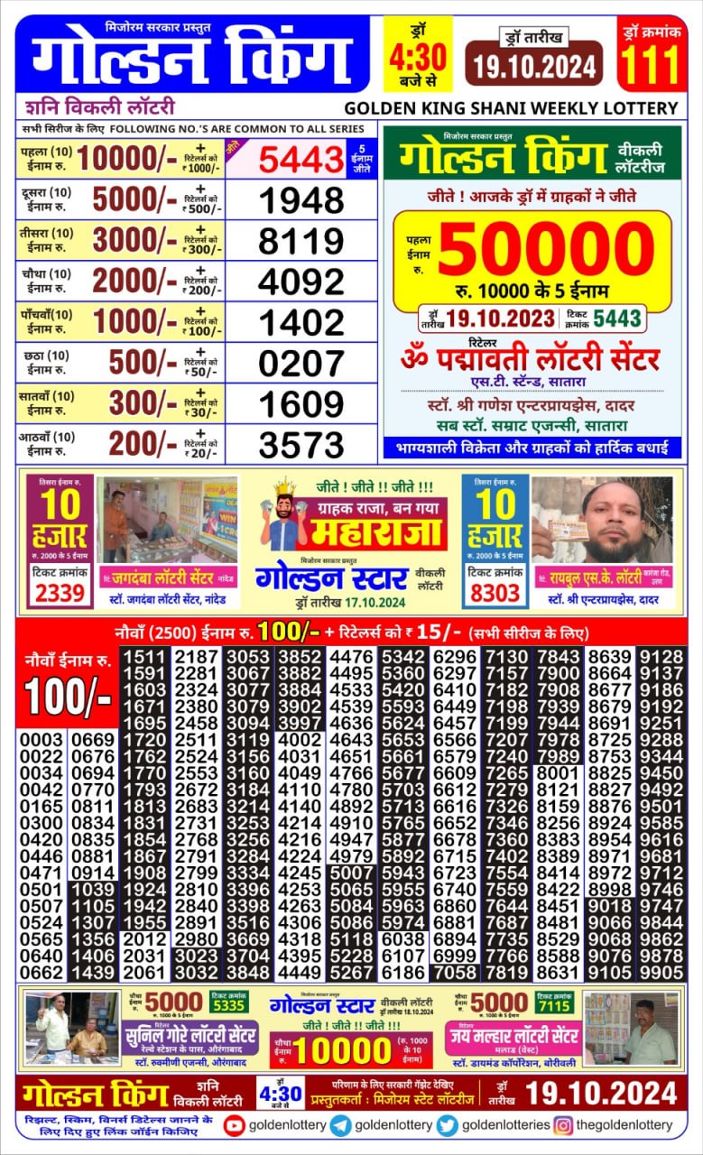 Dear Lottery Chart 2024