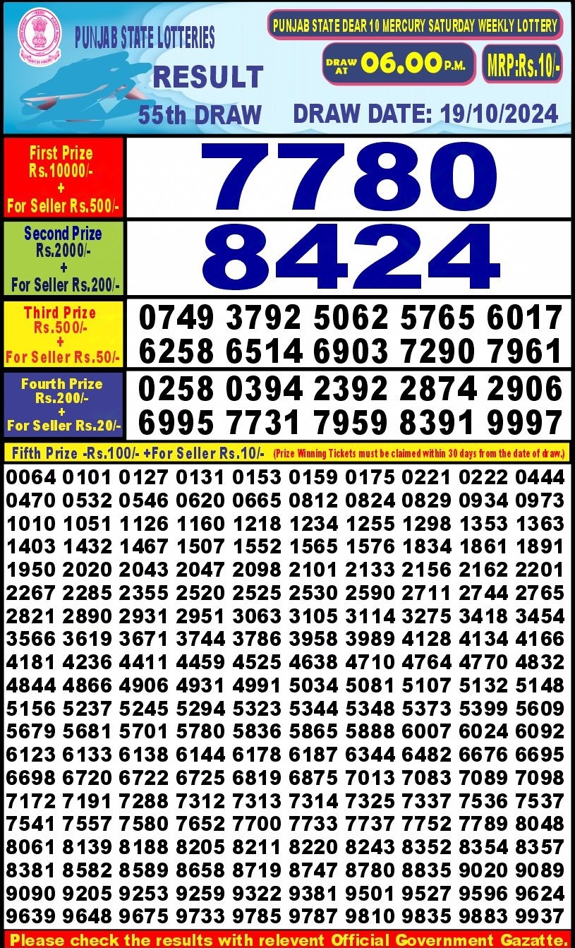 Dear Lottery Chart 2024