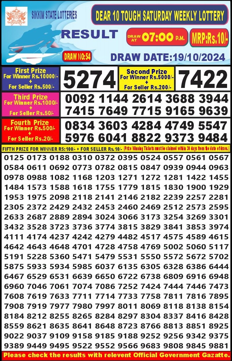 Dear Lottery Chart 2024