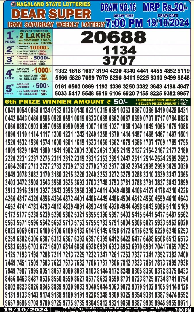 Dear Lottery Chart 2024