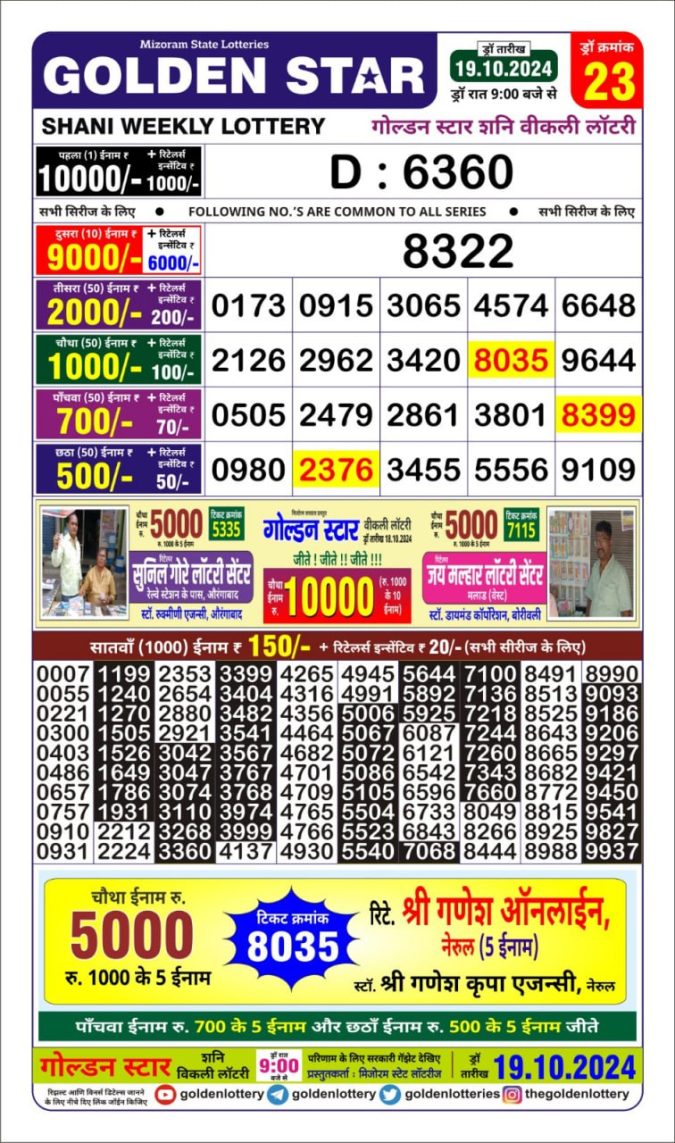 Dear Lottery Chart 2024