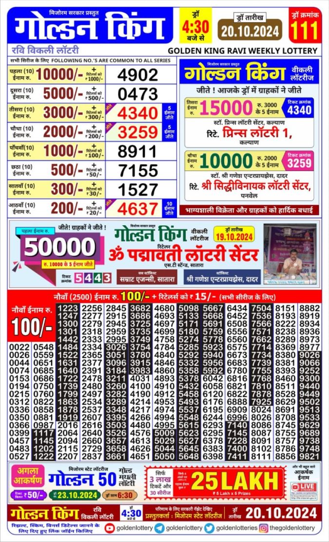 Dear Lottery Chart 2024